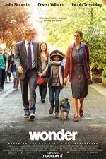 Watch Wonder Movies123