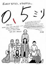 Watch 0.5 Mm Movies123