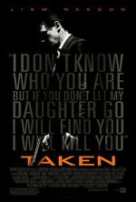 Watch Taken Movies123