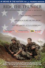 Watch Ride the Thunder Movies123