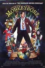 Watch Monkeybone Movies123