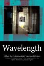 Watch Wavelength Movies123