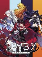 Watch RWBY: Volume 4 Movies123