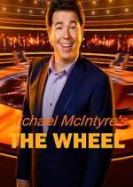 Watch The Wheel Movies123