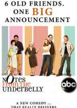 Watch Notes from the Underbelly Movies123