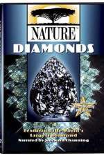 Watch Nature Movies123