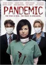 Watch Pandemic Movies123