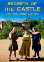 Watch Secrets of the Castle with Ruth, Peter and Tom Movies123