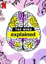 Watch The Mind, Explained Movies123