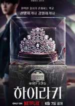 Watch Hierarchy Movies123