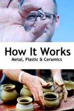 Watch How It Works Movies123