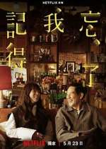 Watch Forget You Not Movies123